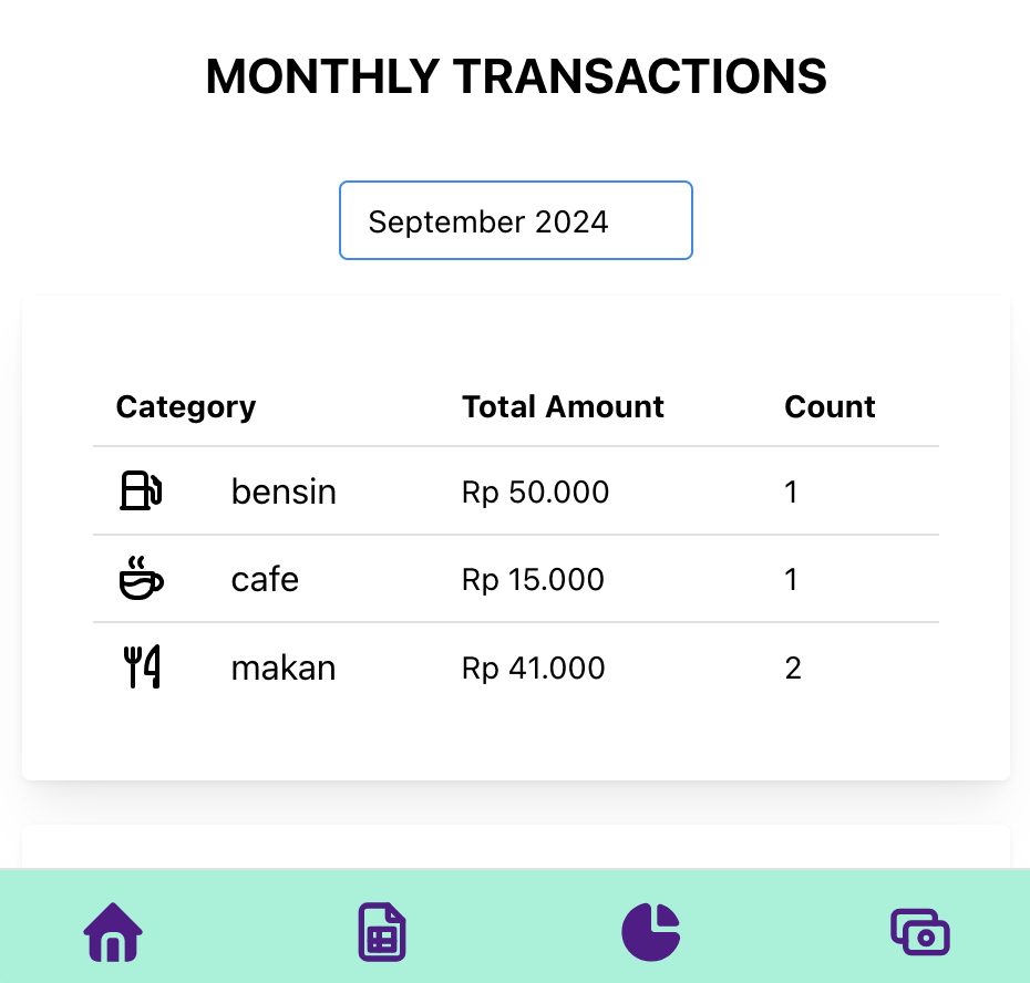 Dinero: Cashflow Tracker 💰